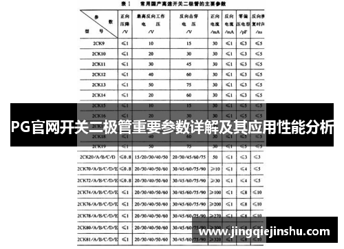 PG官网开关二极管重要参数详解及其应用性能分析