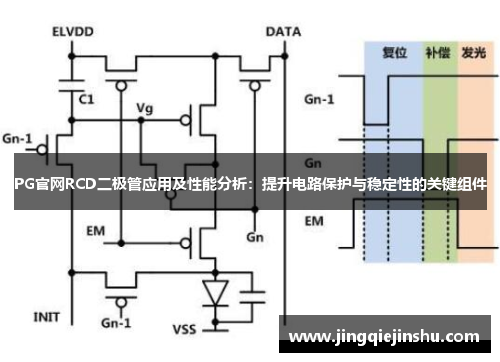 PG官网RCD二极管应用及性能分析：提升电路保护与稳定性的关键组件